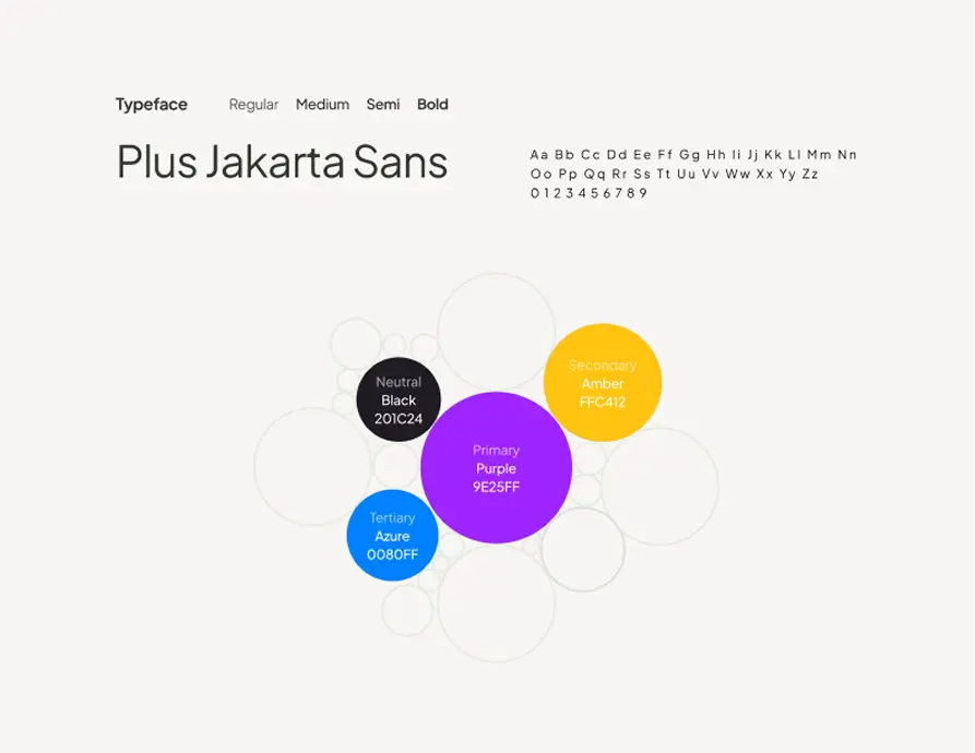 Branding Project 12